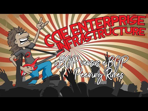 CCIE Enterprise Infrastructure Lesson 47 - iBGP Versus eBGP Peering Rules