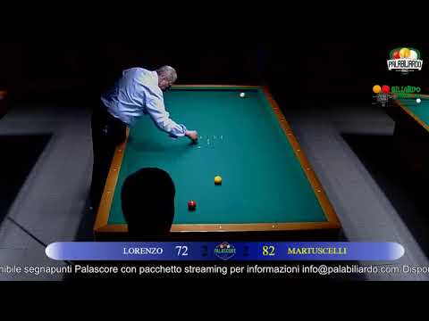 3 4 19 Lorenzo Vs Martuscelli