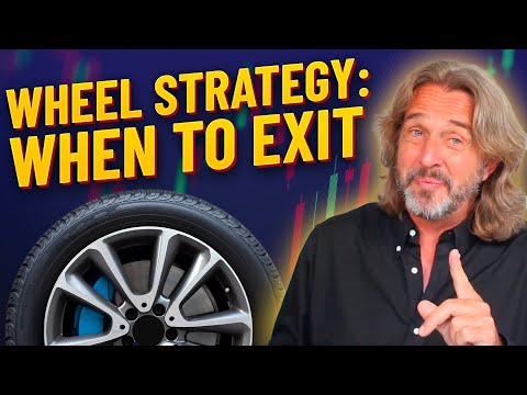 Wheel Options Strategy - When to Exit Trades
