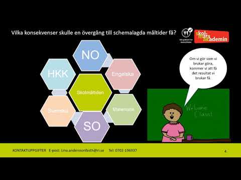 Projekt Väl godkänt för skolmåltiden