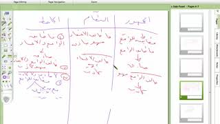 صورة المنهاج الواضج(6) صدق الخبر وكذبه