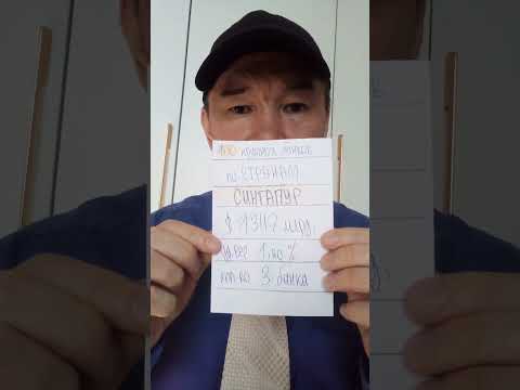 100 крупных банков в мире - БАНКИ Сингапура