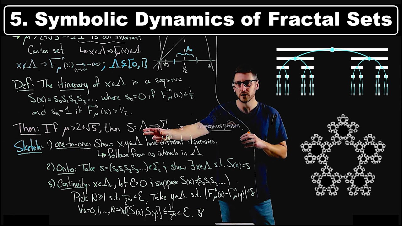 Symbolic Dynamics of Fractal Sets - Chaos Theory | Lecture 5