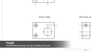 Height, Length/Width, and Depth dimensions on blueprints