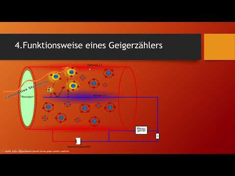 Wie funktioniert ein Geigerzähler?