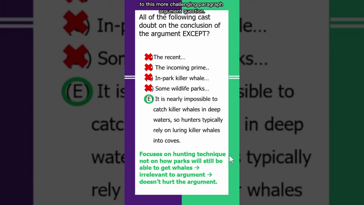 GRE argument practice part 5! Find the answer here! #shorts