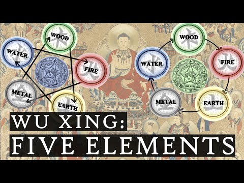 Wu Xing: Five Movements Toward Change 五行 · 오행