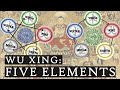 Wu Xing Five Movements Toward Change 五行 오행