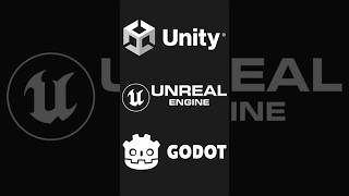 Flax Engine - It's Indie Unreal! #3dgamedevelopment #godot #unrealengine #gamedev  #unity3d