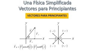 LO BÁSICO DE LOS VECTORES. PARA ESTUDIANTE DE BACHILLERATO.