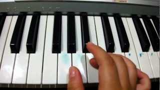 Ai Se Eu Te Pego Easy Piano Tutorial