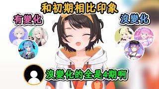 486覺得和初期相比印象有變化和沒變化的成員！【大空昴】【hololive中字精華】【hololive中文精華】【ホロライブ切り抜き】【中日字幕|附語法、單詞解釋】