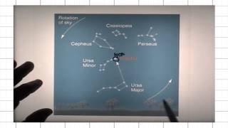 ASTR 1P01, CLIP 22: Circumpolar Stars and their Apparent Motions