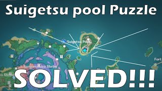 How to unlock domain on Suigetsu pool