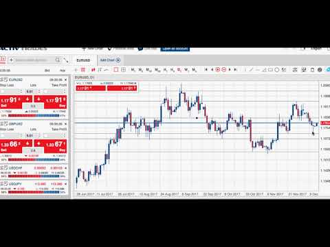 Biggest Market Movers - 13/12/2017