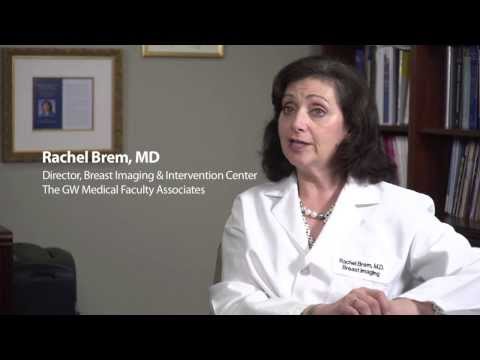 Automated Breast Ultrasound -- Patient Experience