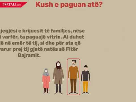 Pse besimtarët japin vitrat?