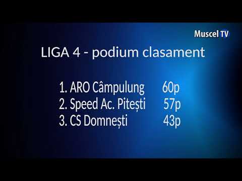 Jurnal MUSCEL TV 04.04.2023 SPORT – fotbal , liga 4 - rezultate etapa 22