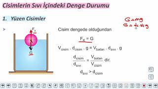 Eğitim Vadisi TYT Fizik 5.Föy Kaldırma Kuvveti 1 Konu Anlatım Videoları