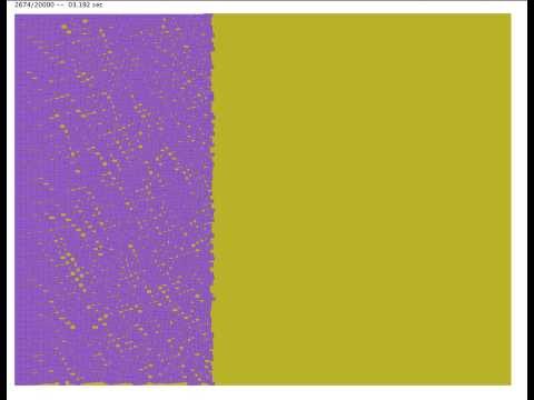 2D-Packing 20,000 random rectangles