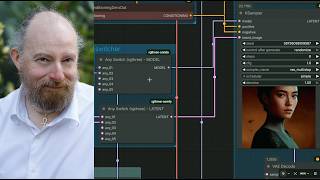 Learning ComfyUI and Invoke, Uncensored Open-Source Local Generative A