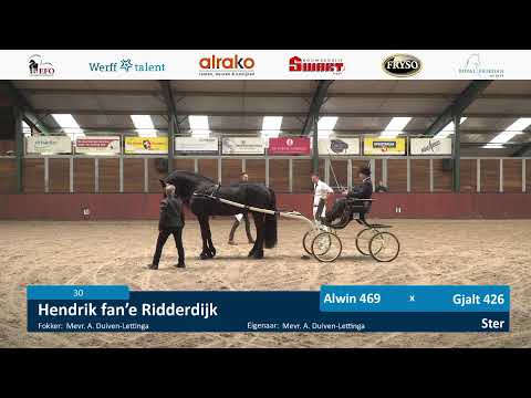 IBOP Wergea | 27 Oktober 2022