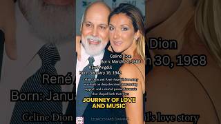 Celine Dion &amp; René Angélil: A Love Story Built on Music &amp; Devotion