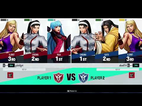 ZJZ (Kula/Chizuru/B.Jenet) vs abao (Chizuru/Gato/B.Jenet) Winners Final - KOFXV ICFC ASIA W4