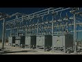 Medium Voltage Switchgear Market Analysis