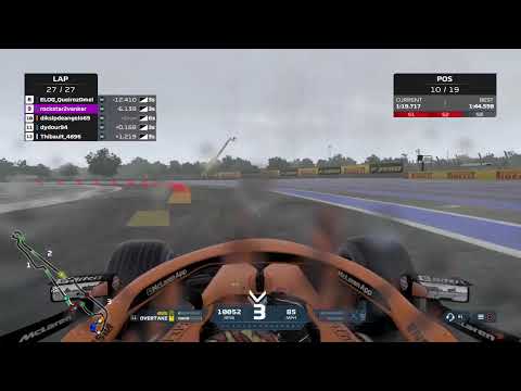 TCR Golden Class Season 13 Race: France