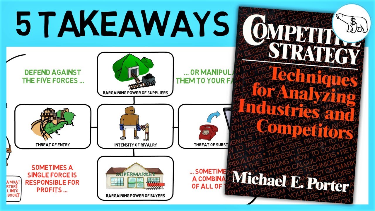 COMPETITIVE STRATEGY (BY MICHAEL PORTER)