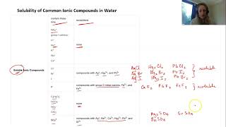 Chapter 7.2a Precipitation Reactions and Solubility