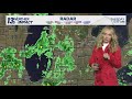 13 ON YOUR SIDE Forecast: Rain Returns Tuesday