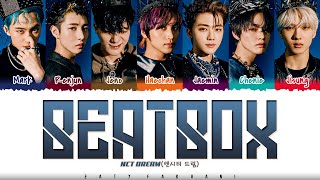 NCT DREAM (엔시티 드림) - &#39;BEATBOX&#39; Lyrics [Color Coded_Han_Rom_Eng]