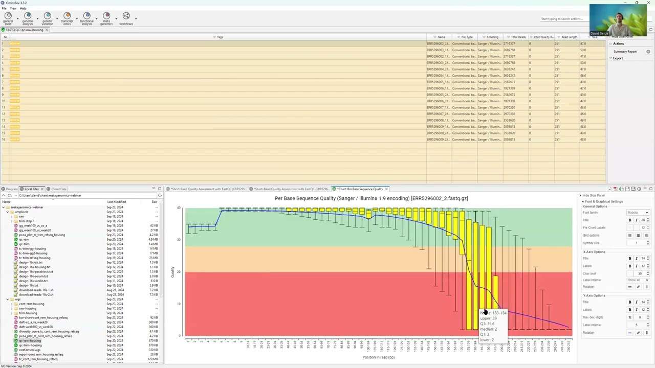 Metagenomics Data Analysis with OmicsBox