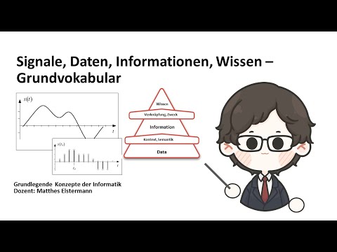 IiMB Kapitel - 1- Grundlagen - 02: Signale, Daten, Information, Wissen