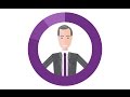 General Election 2015: UKIP Manifesto in 90.