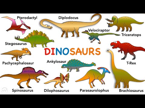 Dinosaurs name = English Vocabulary with Pronunciation