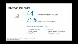 Getting Started With Microsoft Search