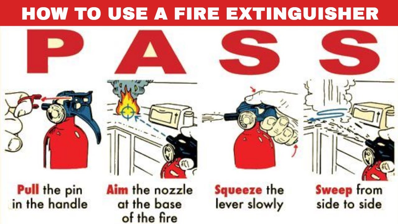 How to use a Fire Extinguisher | PASS method in Hindi | PASS Rule | HSE Study Guide