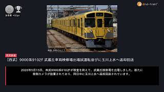 日刊ランキング動画