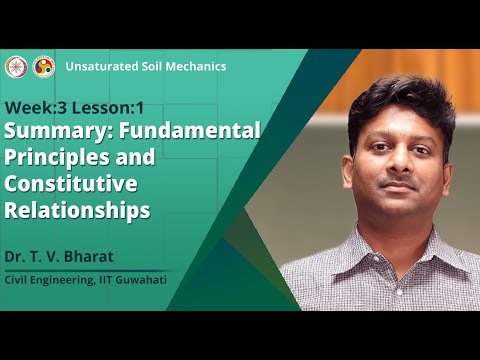 Unsaturated Soil Mechanics Introduction Video