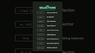 All CSS Selectors🤯🤯🤯 #coding