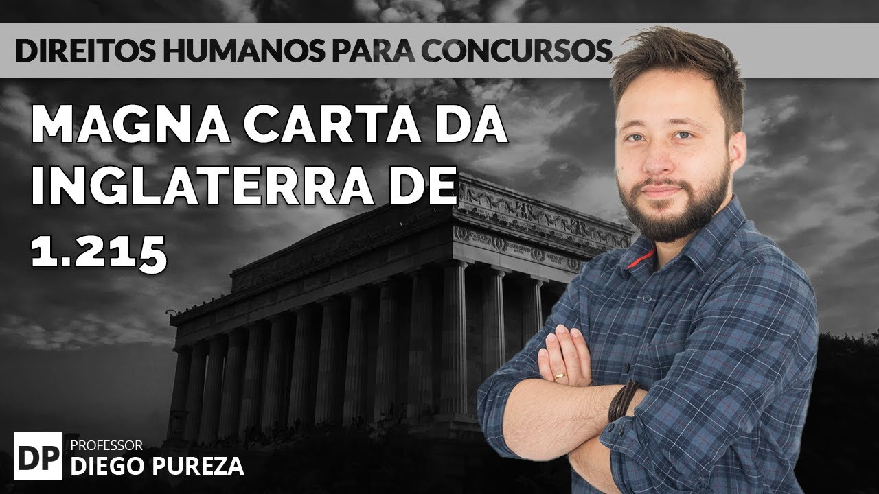 Magna Carta da Inglaterra de 1.215 (Absolutismo/Rei João Sem Terra/Século XIII)