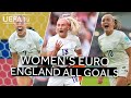 ENGLAND Women's EURO All GOALS!! | Women's Finalissima