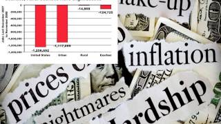 Economic Interactions