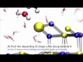 How does salt dissolve in water? 