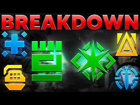 Limit Testing Destiny 2’s Brand New Stat System