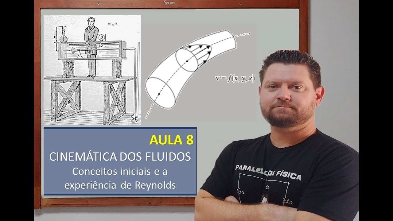 AULA 8 - Cap. 3 CINEMÁTICA DOS FLUIDOS | CONCEITOS INICIAIS E A EXPERIÊNCIA DE REYNOLDS