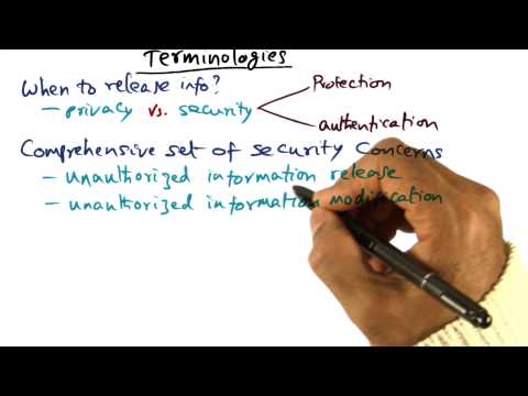 Introduction Georgia Tech Advanced Operating Systems